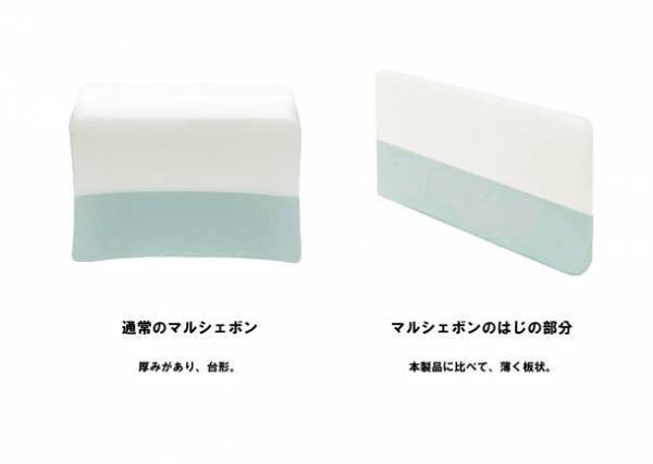 石鹸の製造工程の中で生まれる“はじの部分”を利用した、サステナブルな「マルシェボンの切りおとし」を11月下旬に発売！