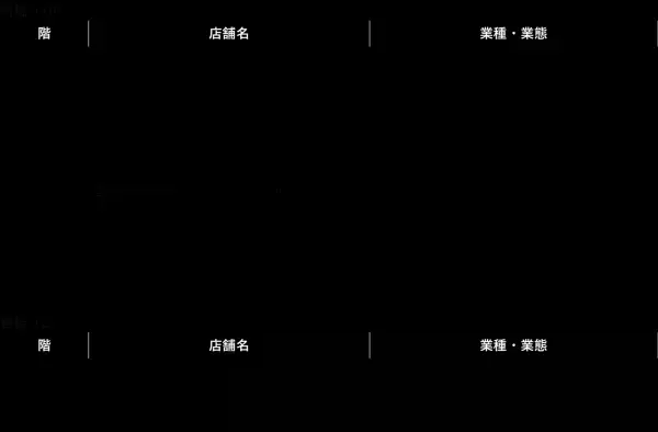 地域とともに成長する施設をめざしてあべのキューズモール・あまがさきキューズモールがリニューアル