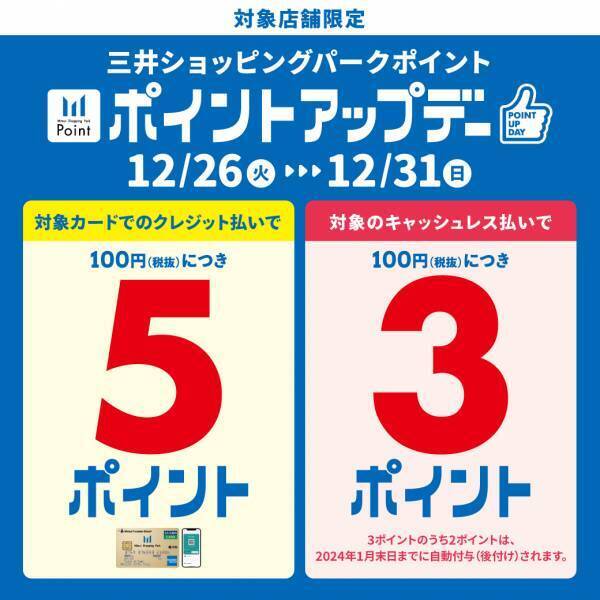 お台場の冬を盛り上げる、エリア3施設の合同バーゲン約90店舗が参加！最大70％OFF！「お台場ーゲン」開催！