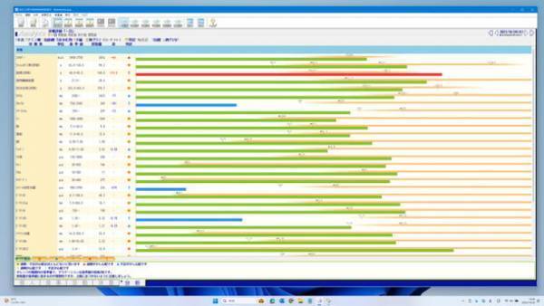 栄養調査をアップデートする「栄養価計算ヘルシーメーカープロ・ニュートリションサーベイ」をリリース