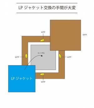 ＜Makuake第5幕＞Makuakeプロジェクト実施中　期間：2023年12月16日(土)～2024年1月16日(火)