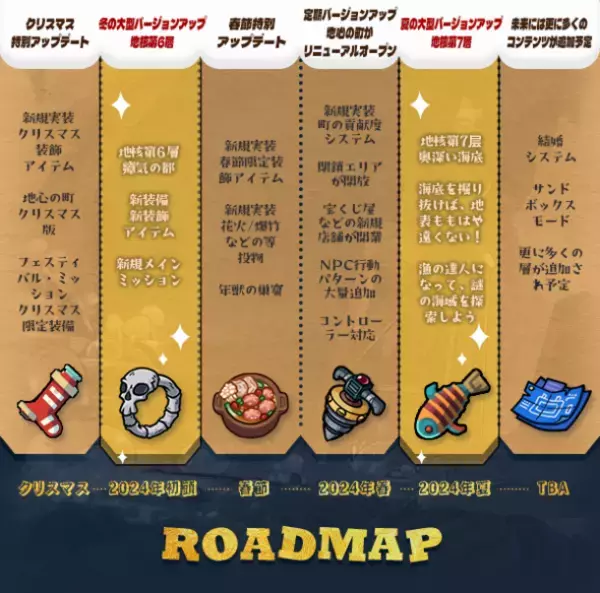 採掘アドベンチャーで、自分だけの地下王国を築こう！サンドボックスRPG『リターン・フロム・コア』早期アクセス版が配信開始！