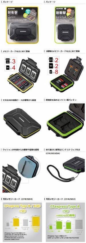 CFexpress Type A／B／XQDカードとSDカードをまとめて収納できる耐衝撃メモリーカードケース2種が新発売