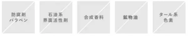 効果実感に期待高まる！毛穴、くすみ、ハリ不足、乾燥、ゴワつき改善へ　高濃度ビタミンC誘導体とノイバラ果実エキスの併用によるヒトの肌への効果を検証