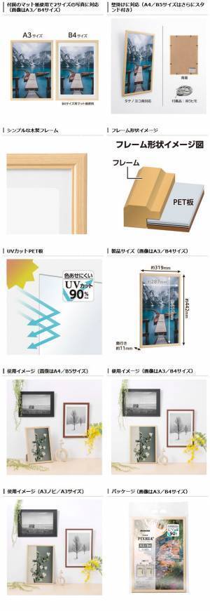 シンプルですっきりとしたデザインの木製額縁「PIXRIA+（ピクスリア プラス）」とアルミ額縁「PEORIA+（ペオリア プラス）」2種が新発売