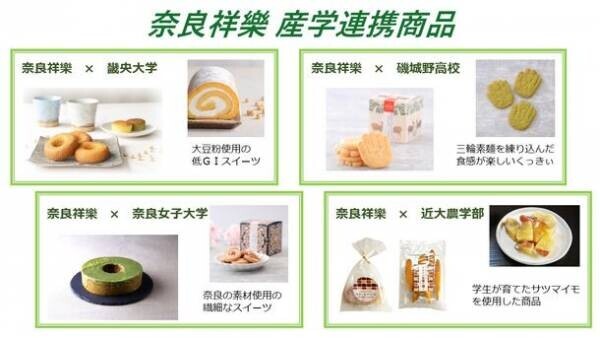 奈良発のSDGs商品を全国に広げたい！製造副産物等をおいしく楽しく活用した自社開発商品を発表