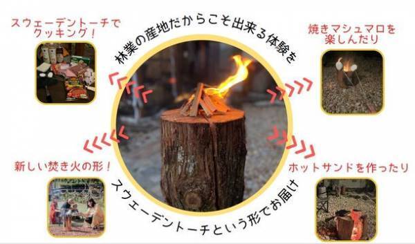 奈良発のSDGs商品を全国に広げたい！製造副産物等をおいしく楽しく活用した自社開発商品を発表