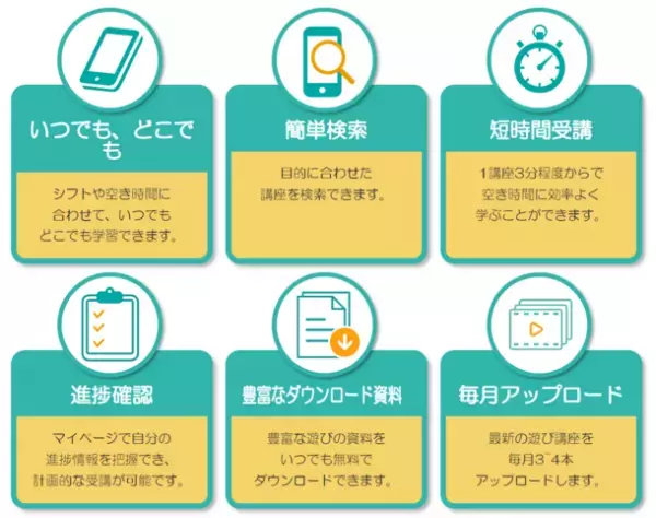 体育・運動遊びを動画で学ぶeラーニング『がんばりまめ.com』がリニューアルオープン！