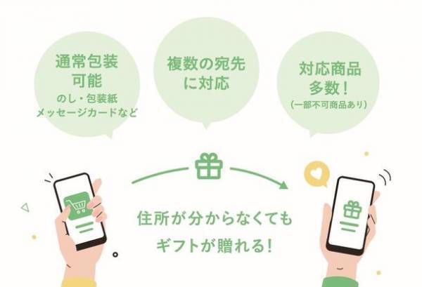 大丸松坂屋百貨店とのコラボレーションがスタート！出産内祝いカタログ『ミルポッシェ』2024年版発行