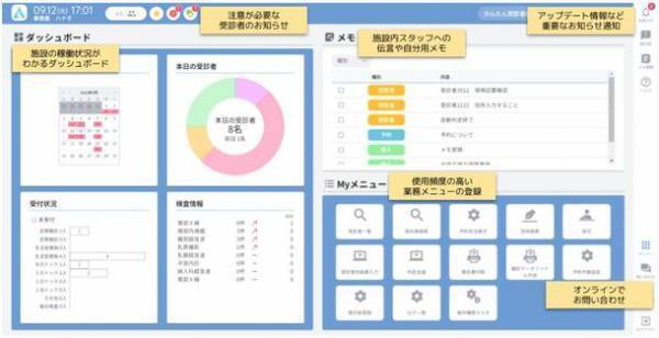 日本事務器、健診センター向けのクラウド型健診システム「CARNAS &g(カルナス　アンジー)」を12月25日に提供開始