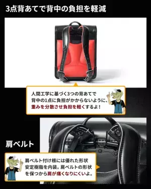 2025年新入生用！新作恐竜ランドセル「ストロング恐竜ランドセル」が誕生