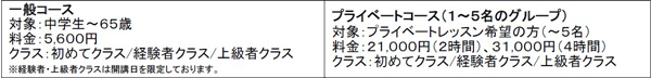 冬本番！六甲山でゲレンデデビューしよう！