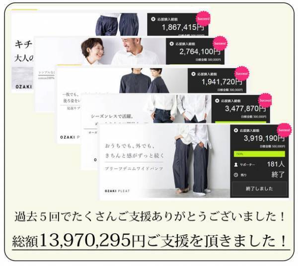 【わずか11分で目標達成】老舗プリーツメーカーの特許技術を活用した「技あり。腰回りすっきりで美形」なデニムリバーシブルスカートが「Makuake」にて好発進