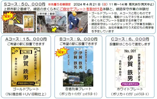 ２０２４年度まくら木オーナーを募集します！