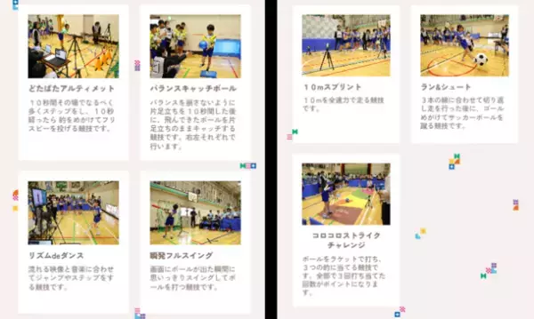 運動能力に加えて、本人が「楽しんでいるか」という定性要素を加味した新たなスポーツテスト『“好き”がみつかるスポーツテスト』の特設Webサイト　12月26日公開