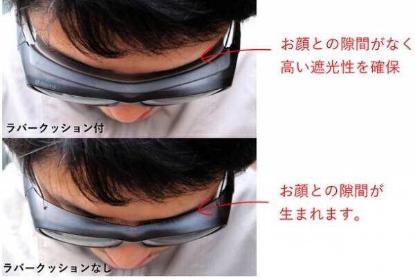 まるで1本のメガネのような一体感。独自の偏光レンズで目肌を守るアイケア搭載のオーバーグラス登場！