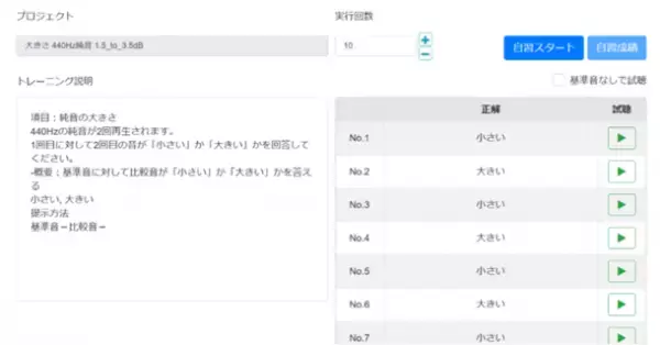 聴く力を養う個人向け教育プログラム“JET”が2月よりスタート