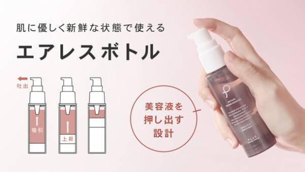 塗るたび速攻ハリつや肌！厳選した成分を1本に凝縮した「プリュ レチノール リペア エッセンス」が2024年1月5日発売　～新型レチノール・ナイアシンアミド・ヒト型セラミド他配合～