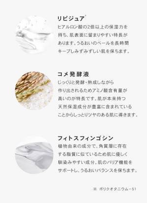 塗るたび速攻ハリつや肌！厳選した成分を1本に凝縮した「プリュ レチノール リペア エッセンス」が2024年1月5日発売　～新型レチノール・ナイアシンアミド・ヒト型セラミド他配合～