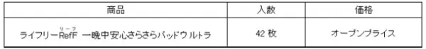紙パンツ(紙おむつ)からリサイクルした「再生パルプ」を使用　『ライフリーRefF(リーフ) 一晩中安心さらさらパッドウルトラ』を新発売