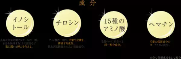 油性ペンを消すTVCMのシャワーヘッド「ミラブル」関連新商品　「ミラブルのために生まれたシャンプー＆トリートメント」販売代理店の募集開始