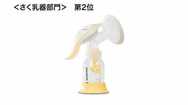 メデラのピュアレーンが6年連続第1位受賞　「たまひよ赤ちゃんグッズ大賞2024」乳頭ケア部門