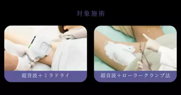 共立美容外科の新春お年玉企画！対象施術が3万円OFFになる「ワキガ・多汗症キャンペーン」を期間限定で開催　～公式LINEにて、「ワキガ・多汗症診断」も実施～