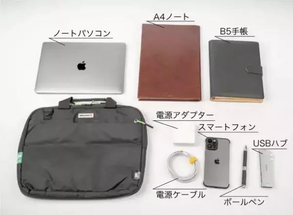 スイスのBAGブランド「SWISSBAGS」の第二弾！軽量で使いやすいサステナブルなビジネスバッグ　応援購入サイトMakuakeで1月19日(金)より先行販売開始