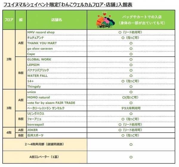 コピス吉祥寺の広場にわんこ同伴でお越しいただける特別な3日間！『フユ イヌ マルシェ2024』を1月26日～28日に開催