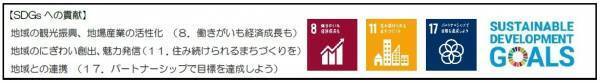 電車でみつけた ええもん、ええとこ、ええ出会い！「電車de竹内街道・横大路（大道）マルシェ in 大阪阿部野橋駅」を開催します。