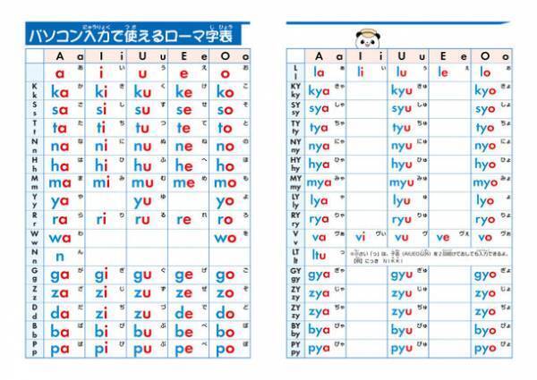 ワクワクしながら楽しく続けられる子供向け手帳『ぼうけんてちょう』を1/15に販売開始　生活習慣の見直しに最適な「おうちルール」や「もちものリスト」を掲載、親子のコミュニケーションも円滑に