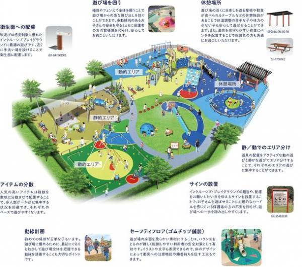 株式会社ゴモジーがタウンスケープ事業を開始　株式会社コトブキが創造する公園で地域おこしを支援