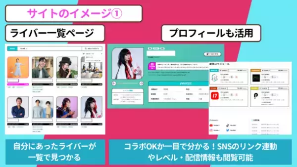 ＜初月無料＞ライブ配信者向けのコミュニティサイト「ComiSapoLive」がオープン！衣装＆スタジオのレンタルも可能