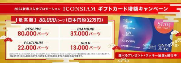 《タイ長期滞在ビザ》を発給するタイランドプリビレッジにお得に入会できる新春キャンペーン2024を3月まで開催！