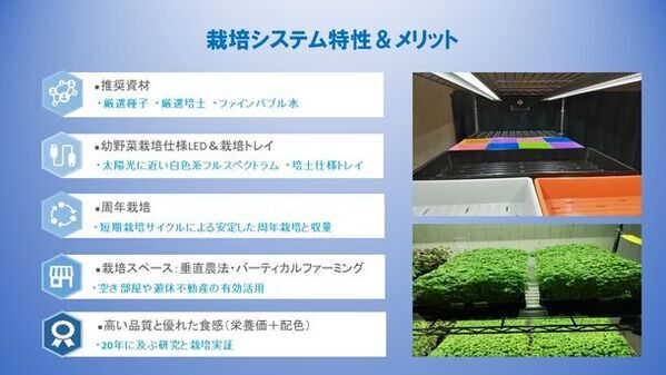 垂直農法によるマイクログリーン栽培の地域ブロック提携パートナーを募集！提携費用の特別キャンペーンを2/1に開始