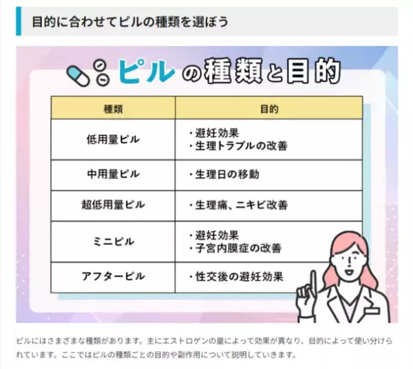 【専門家監修】美容・医療のなるほどメディア「Hit the Knee(ヒットザニー)」が、2024年1月より正式にローンチしました
