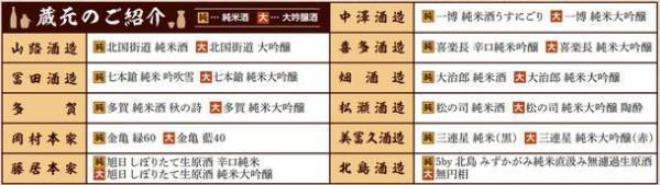 11蔵元の地酒を楽しめる「近江の地酒電車」を2024年1月27日(土)～3月3日(日)の毎週土・日・祝に運行