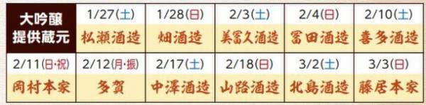 11蔵元の地酒を楽しめる「近江の地酒電車」を2024年1月27日(土)～3月3日(日)の毎週土・日・祝に運行