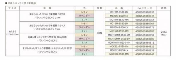 合理的配慮に対応した「まほらゆったりつかう学習帳」が大栗紙工のmahora(まほら)シリーズに加わり発売！