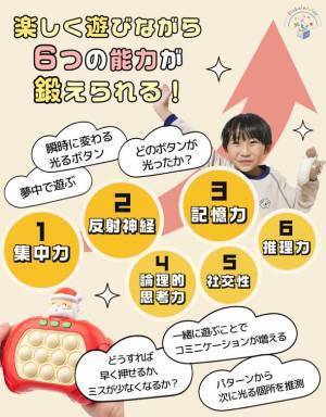 現役保育士＆おもちゃコンサルタントも推薦　子供たちの反射神経を遊びながら高める知育玩具「プッシュポップゲーム」を新発売
