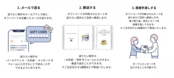 全国の書店と“本を読みたい人”をマッチングする「ブックカルテ」　ギフトを3つの方法で贈れる新機能をリリース