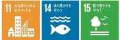 SDGsの目標達成と持続可能な社会の実現に向けて「サステナブルな海外旅行」全5コース 販売開始