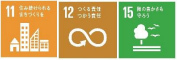 SDGsの目標達成と持続可能な社会の実現に向けて「サステナブルな海外旅行」全5コース 販売開始