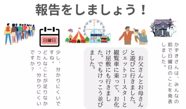 言語聴覚士による発達障害、グレーゾーンの児童・学生向け「オンライン言語療法サービス」がスタート