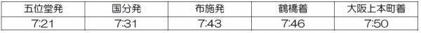 ２０２４年３月１６日（土）ダイヤ変更について