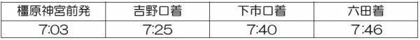 ２０２４年３月１６日（土）ダイヤ変更について