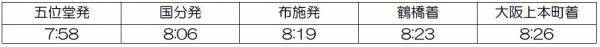 ２０２４年３月１６日（土）ダイヤ変更について