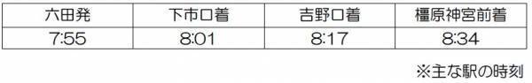 ２０２４年３月１６日（土）ダイヤ変更について