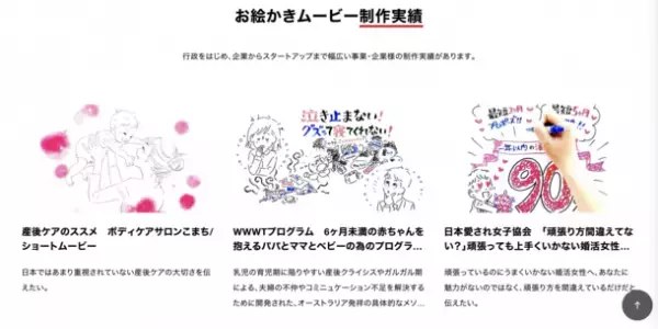 手描きアニメーションとストーリーの力でファン化した顧客を集める動画手法「お絵かきムービー(R)」総合サイトがHPをリニューアル