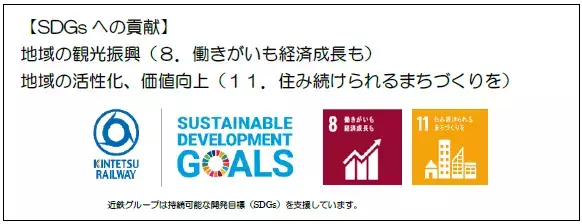 ―みんなが“集う”わいわいトレイン―観光列車「つどい」のデザインが新しくなります！お披露目の撮影会を青山町車庫で開催します！